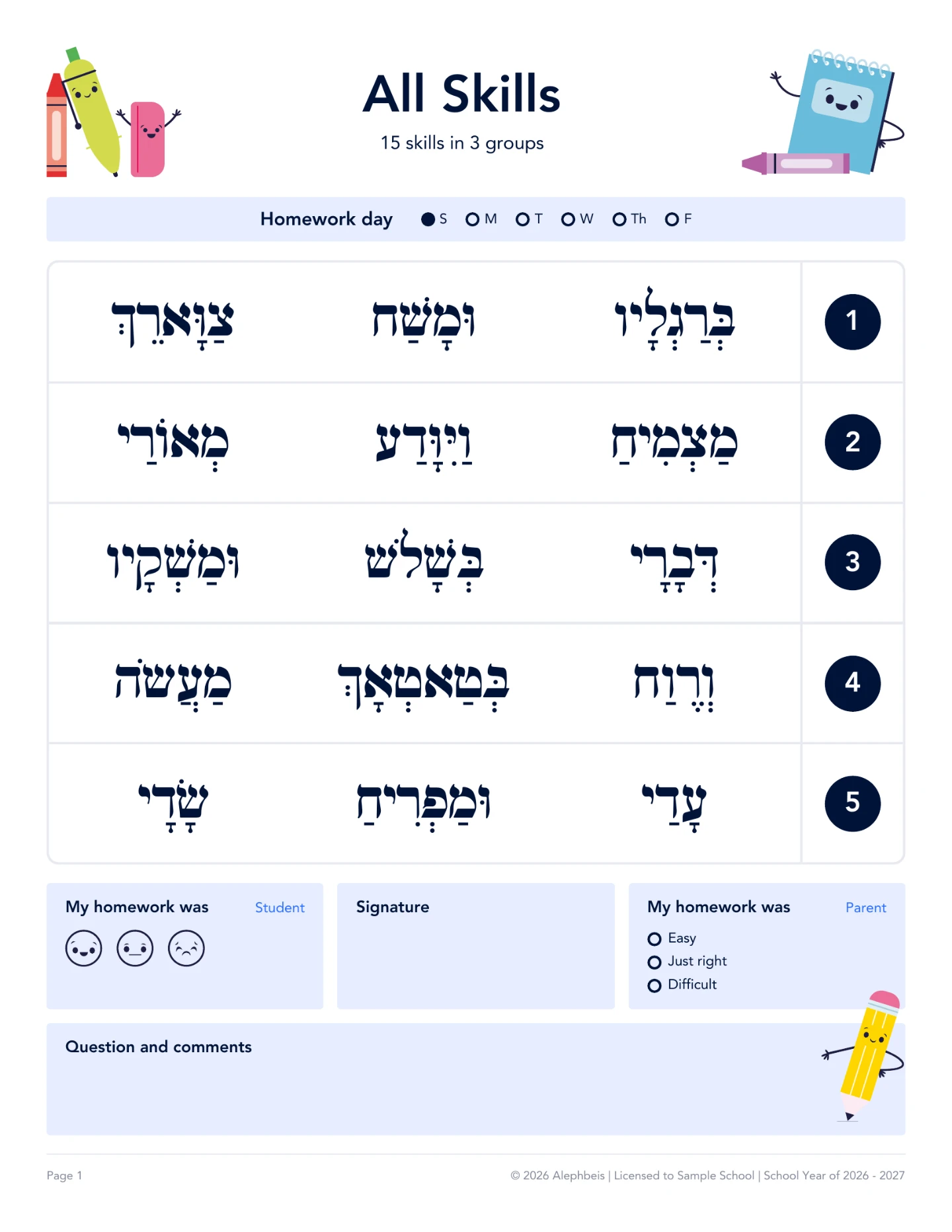 Homework packet, on All Skills: the first day’s page of words from the Red skills, with the student’s and parent’s marks and a signature